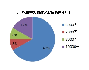 2014HTRAhoXR[XAP[g