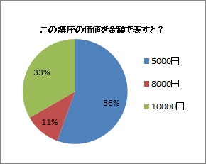 2015HTRAhoXR[XAP[g